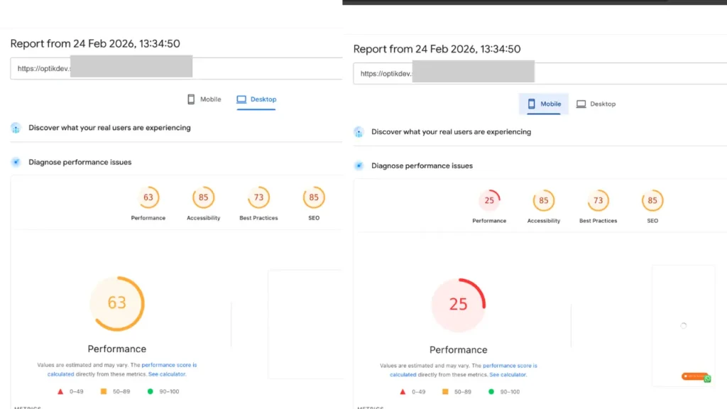 skor PageSpeed WordPress sebelum optimasi dengan Perfmatters