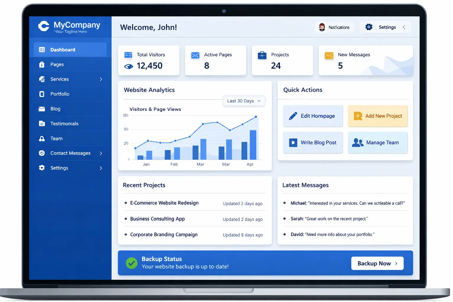 Tampilan dashboard website company profile yang aman dan mudah dikelola oleh founder
