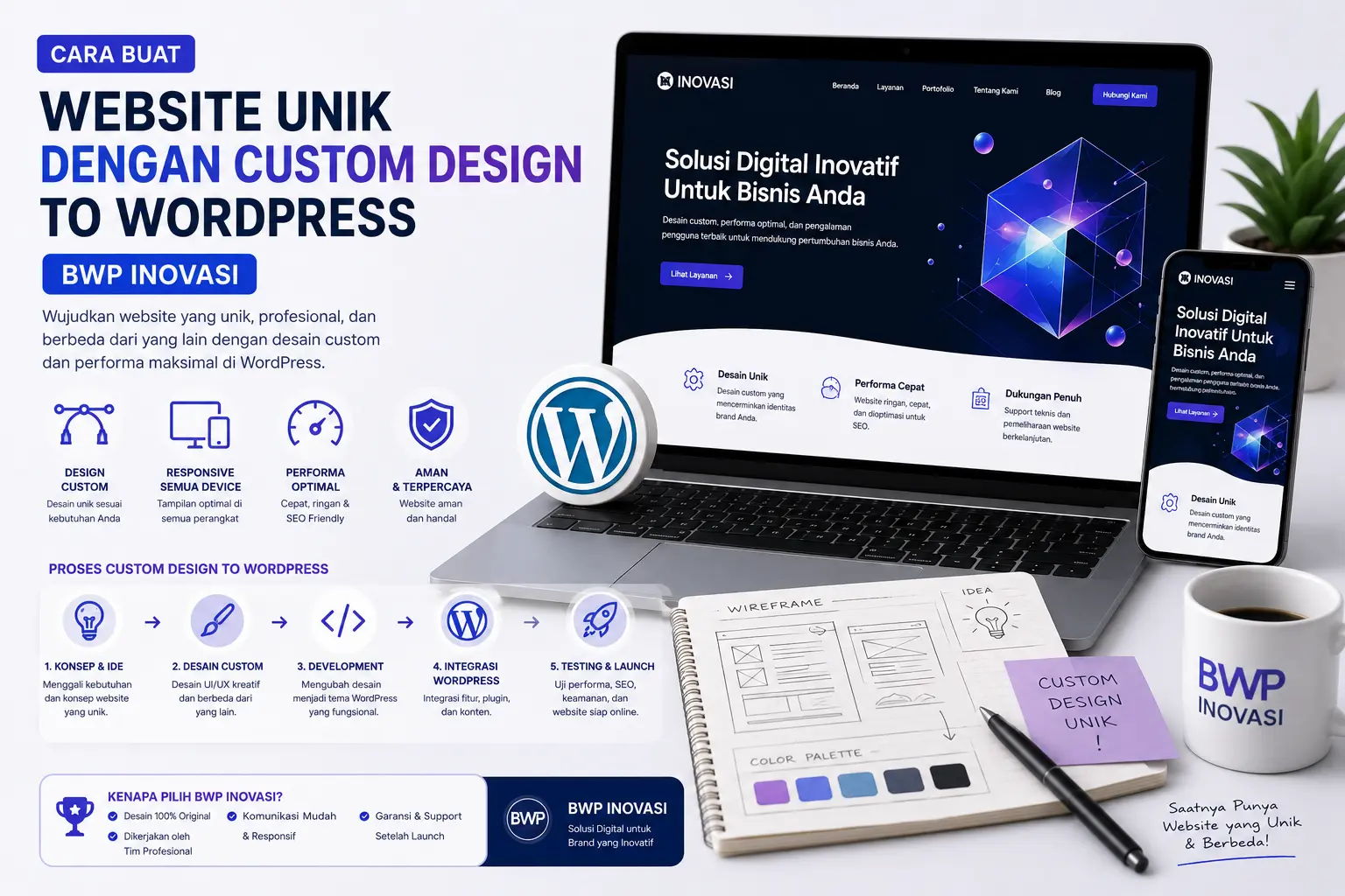 cara-buat-website-unik-dengan-custom-design-to-wordpress-bwp-inovasi